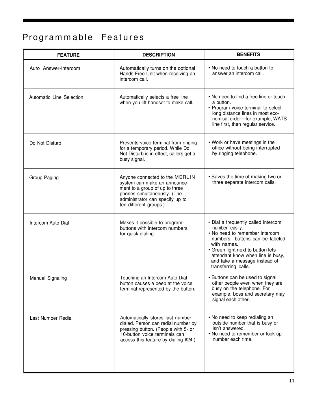 AT&T 820, 410, 206 manual Programmable Features 