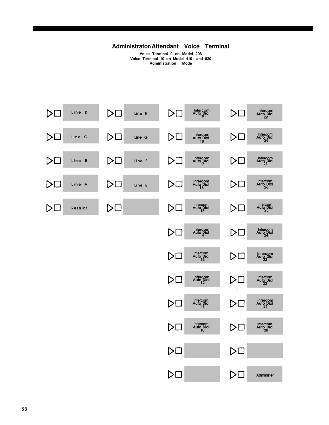 AT&T 206, 820, 410 manual Administrator/Attendant Voice Terminal 