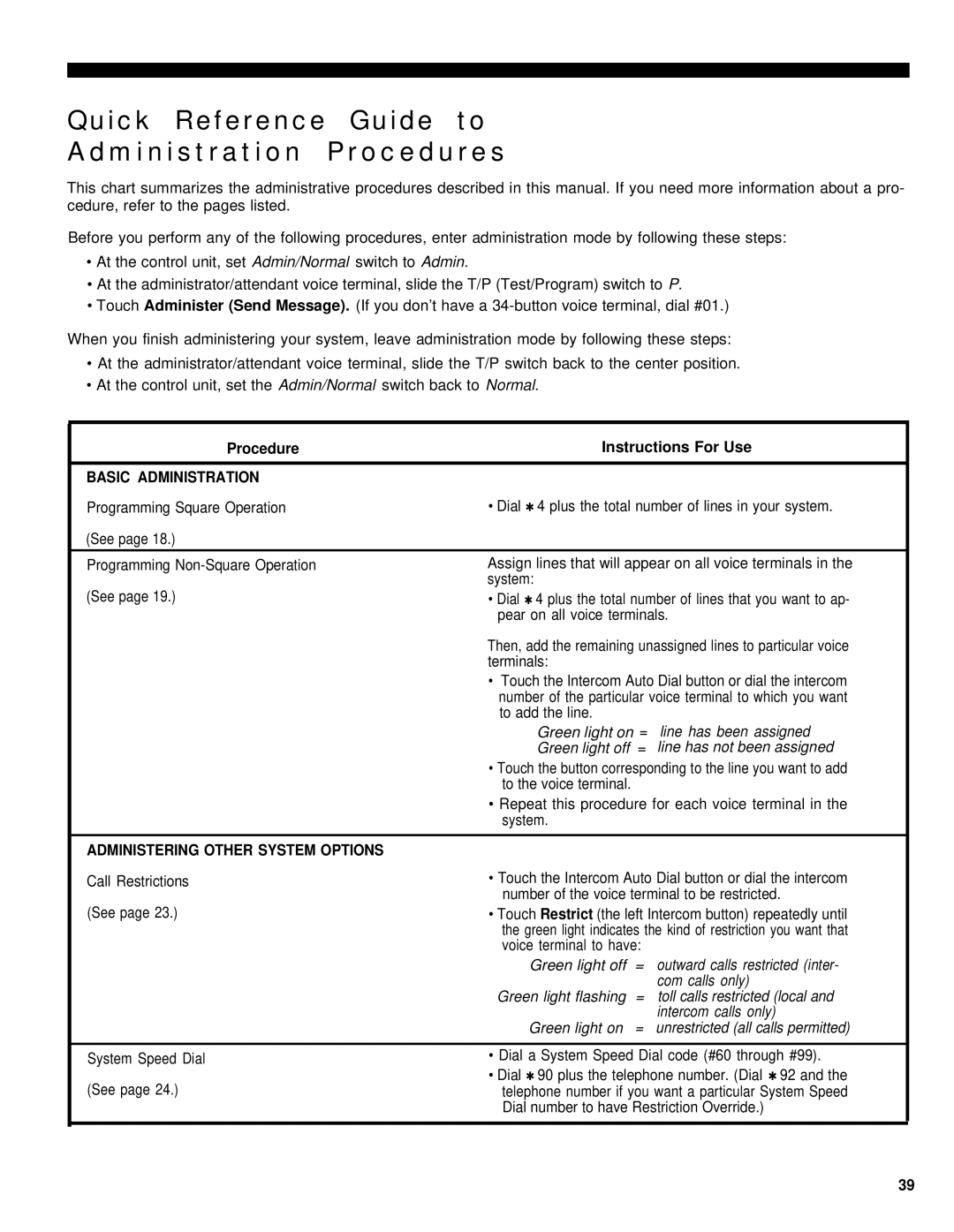 AT&T 410, 820, 206 Quick Reference Guide to Administration Procedures, Procedure Instructions For Use, Basic Administration 