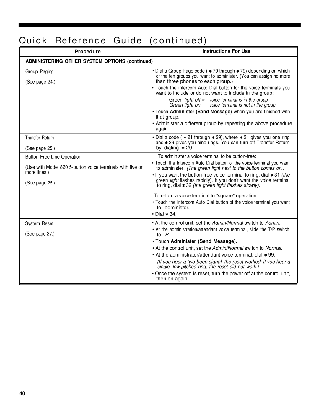 AT&T 206, 820, 410 manual Quick Reference Guide, Touch Administer Send Message 