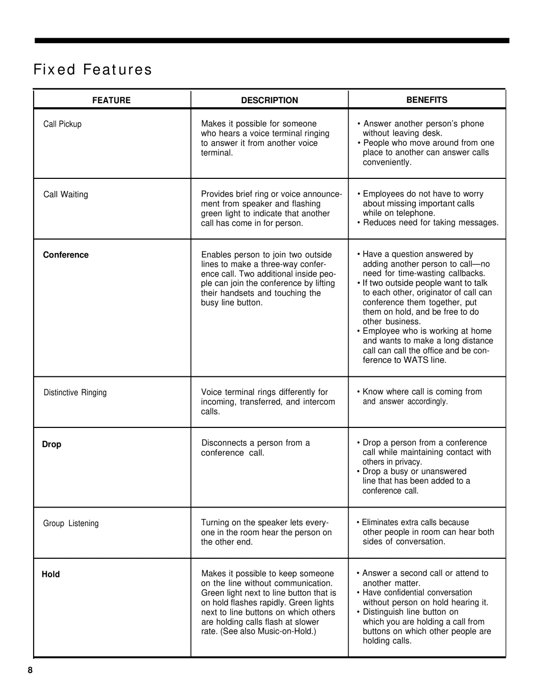 AT&T 820, 410, 206 manual Fixed Features, Feature Description Benefits, Conference, Drop, Hold 