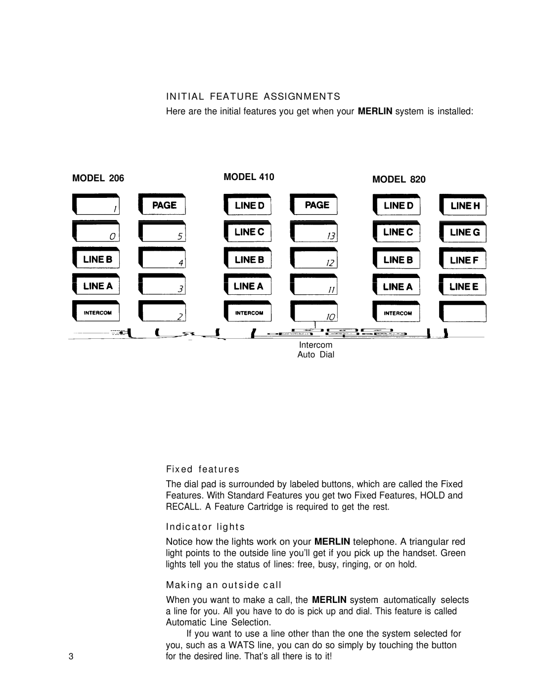 AT&T 820, 410, 206 manual Initial Feature Assignments, Model, Fixed features, Indicator lights Making an outside call 