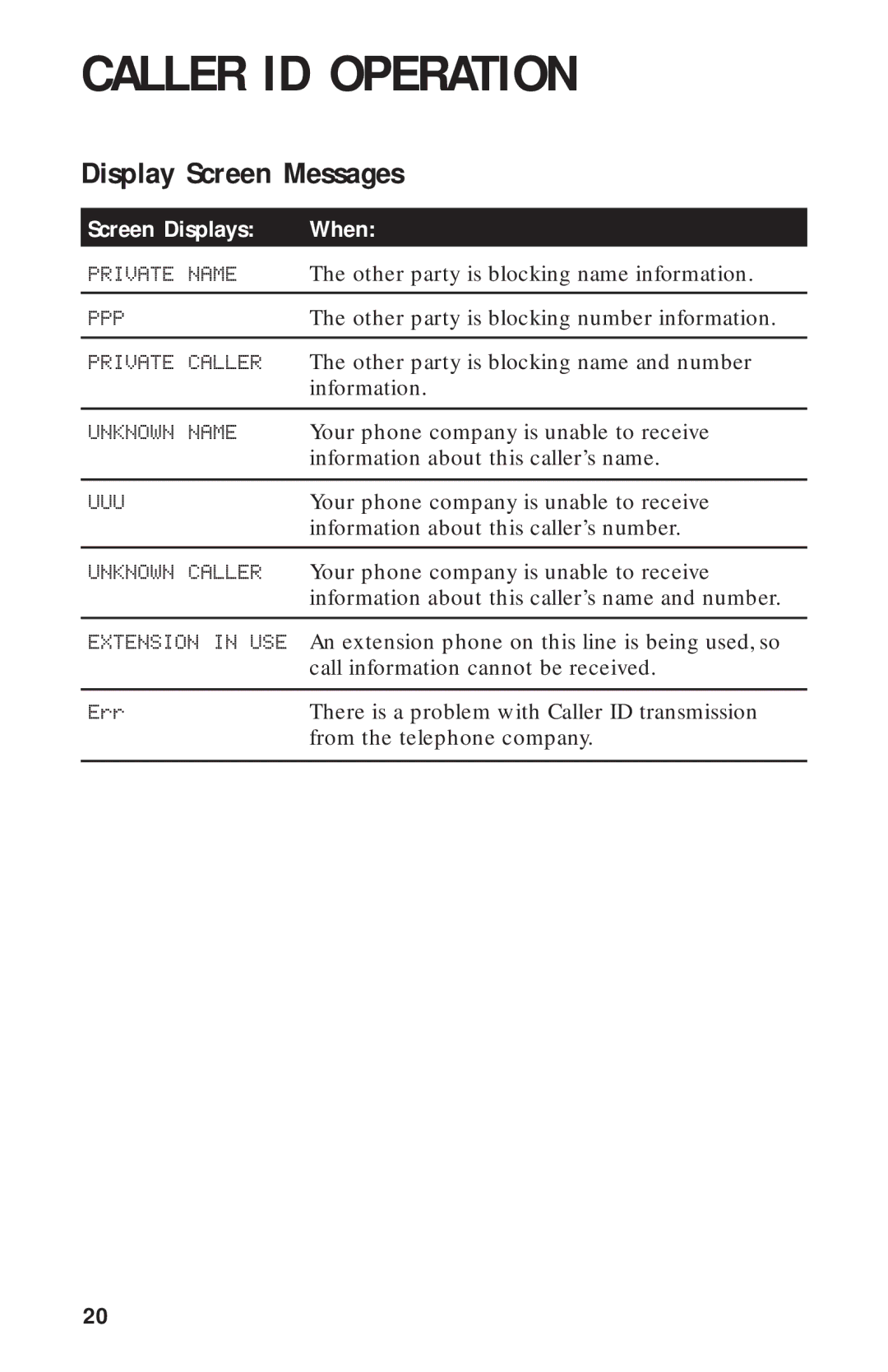 AT&T 8243 user manual Private Name 