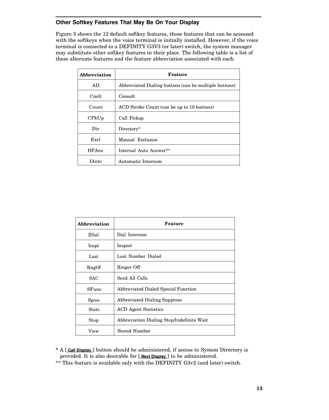 AT&T 8410 manual Other Softkey Features That May Be On Your Display, Abbreviation Feature 