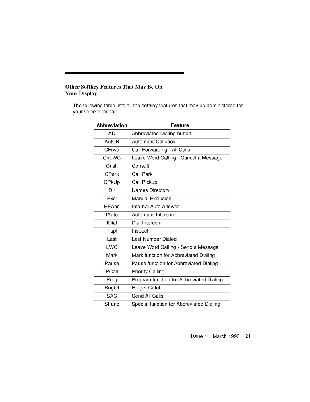 AT&T 8410 manual Other Softkey Features That May Be On Your Display 