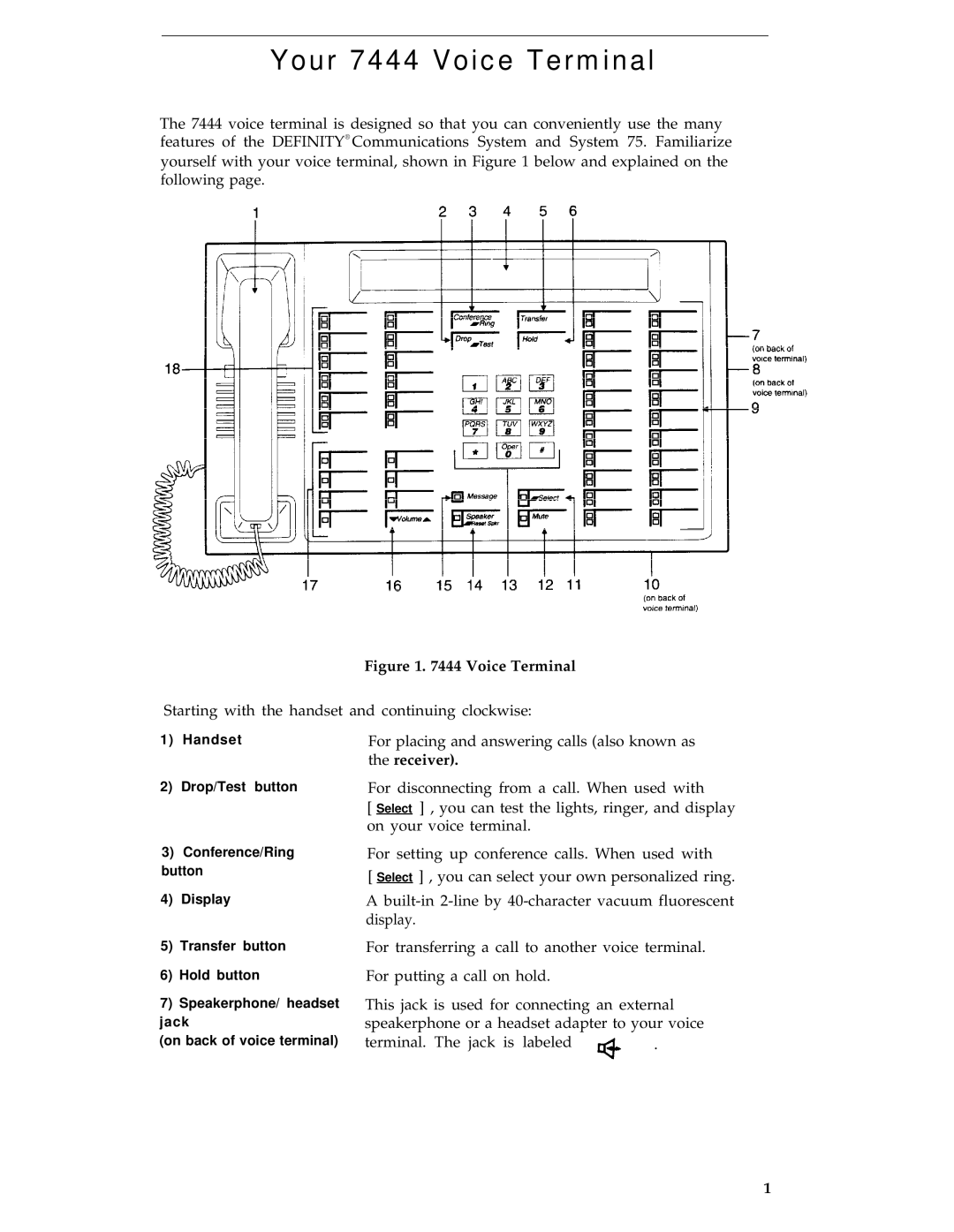 AT&T 8434 manual Your 7444 Voice Terminal, Terminal. The jack is labeled 