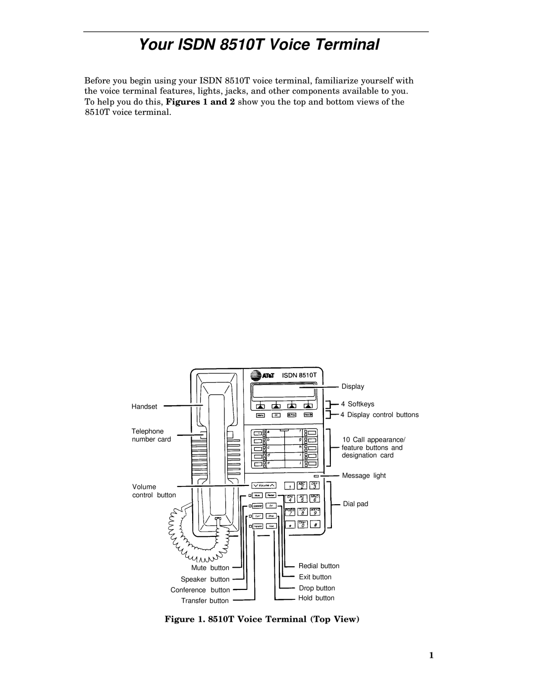 AT&T manual Your Isdn 8510T Voice Terminal, Voice Terminal Top View 