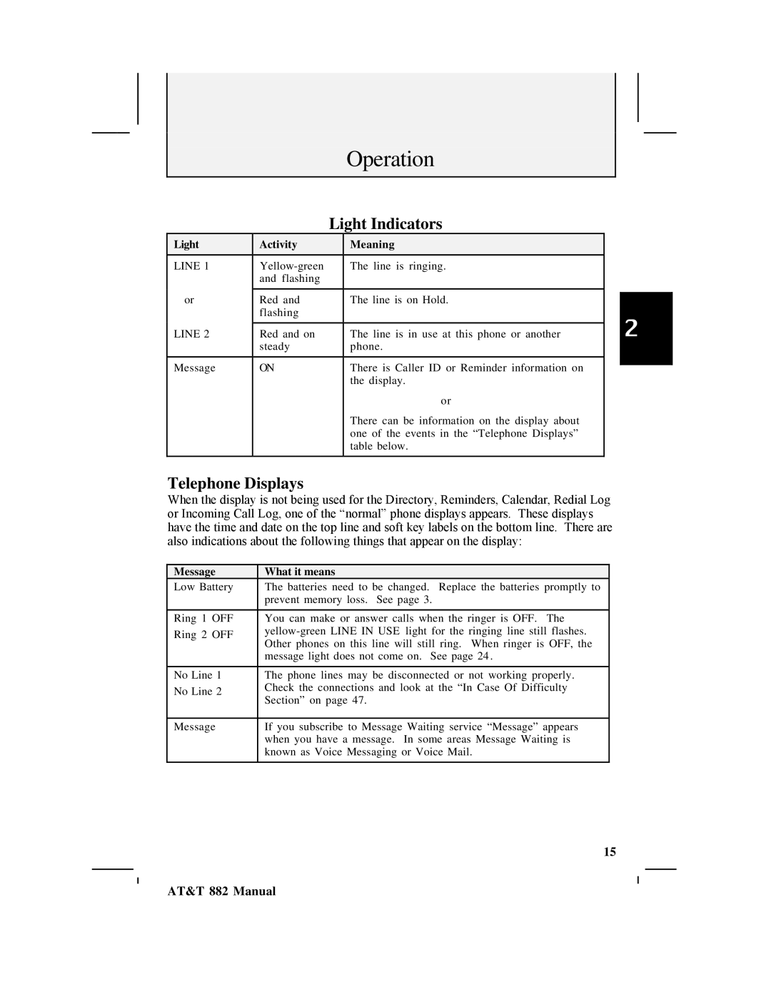 AT&T 882 user manual Light Indicators, Telephone Displays, Light Activity Meaning, Message What it means 