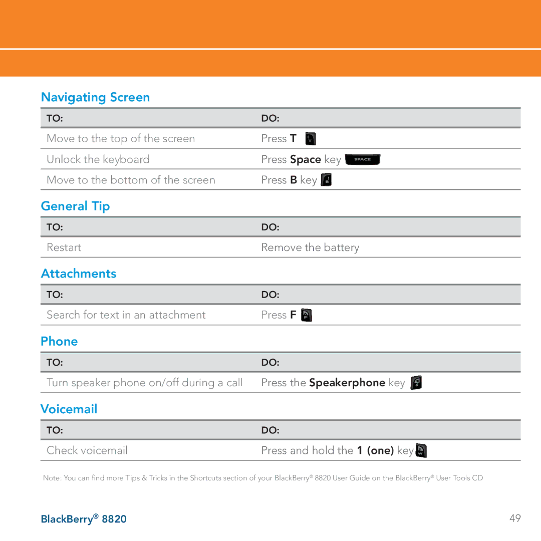 AT&T 8820 manual Navigating Screen, General Tip, Attachments, Phone, Voicemail 