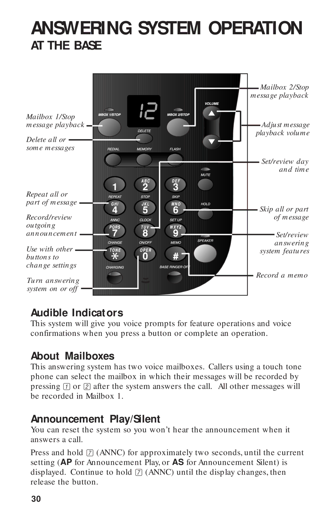 AT&T 900 MHz user manual Audible Indicators, About Mailboxes, Announcement Play/Silent 