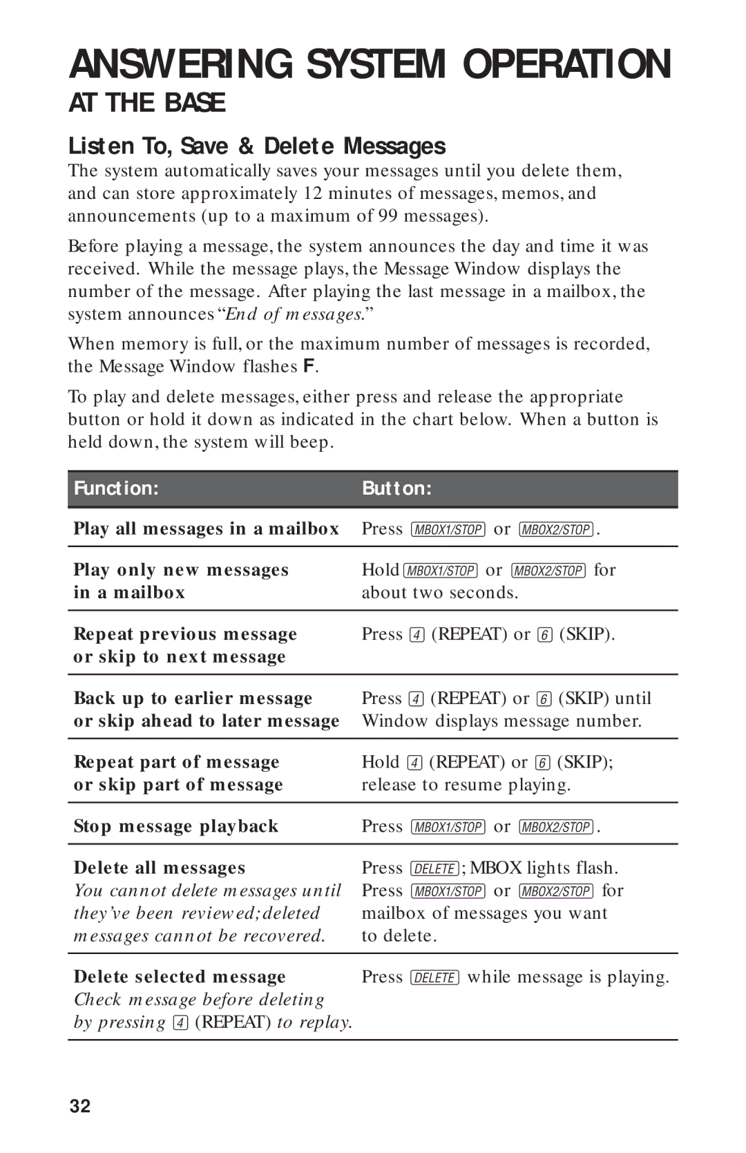 AT&T 900 MHz user manual Listen To, Save & Delete Messages, Function Button 