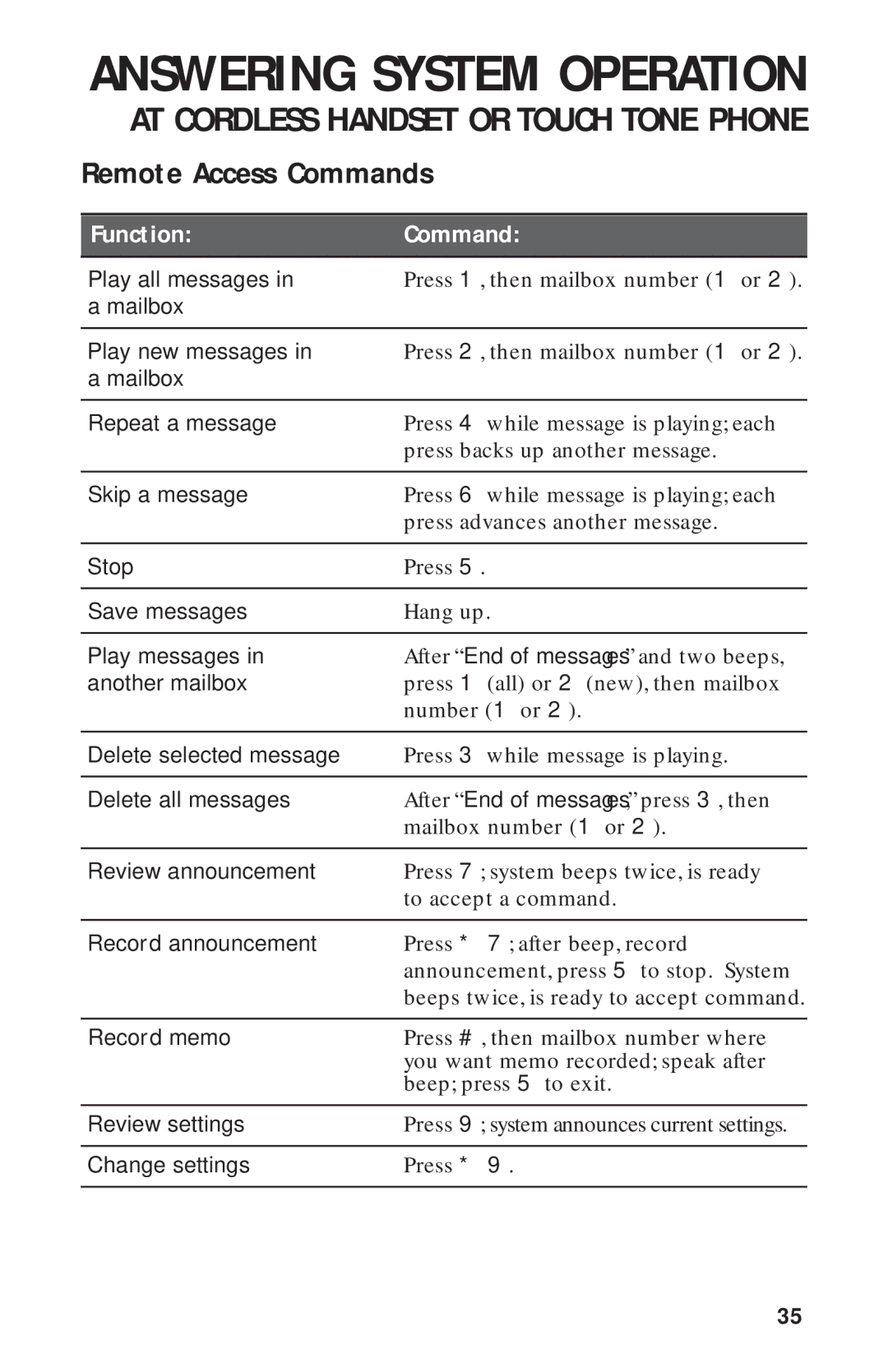 AT&T 900 MHz user manual Remote Access Commands, Function Command 