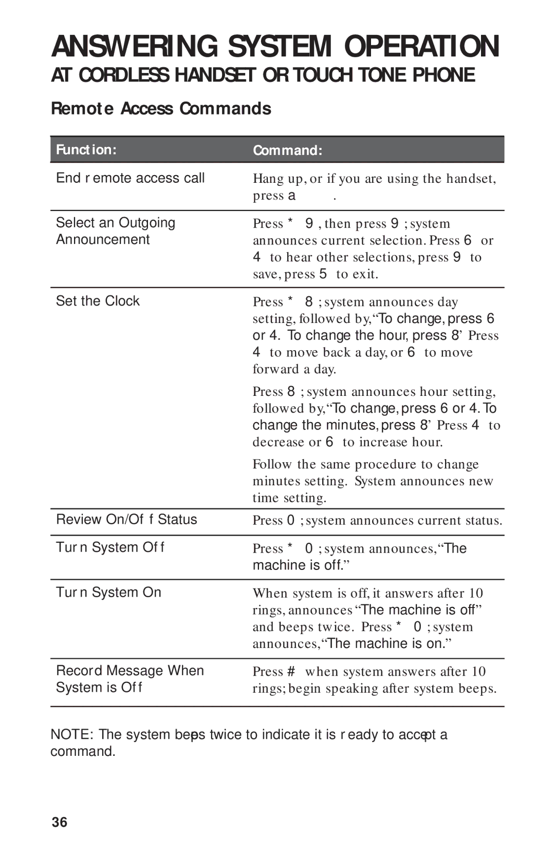 AT&T 900 MHz user manual End remote access call 