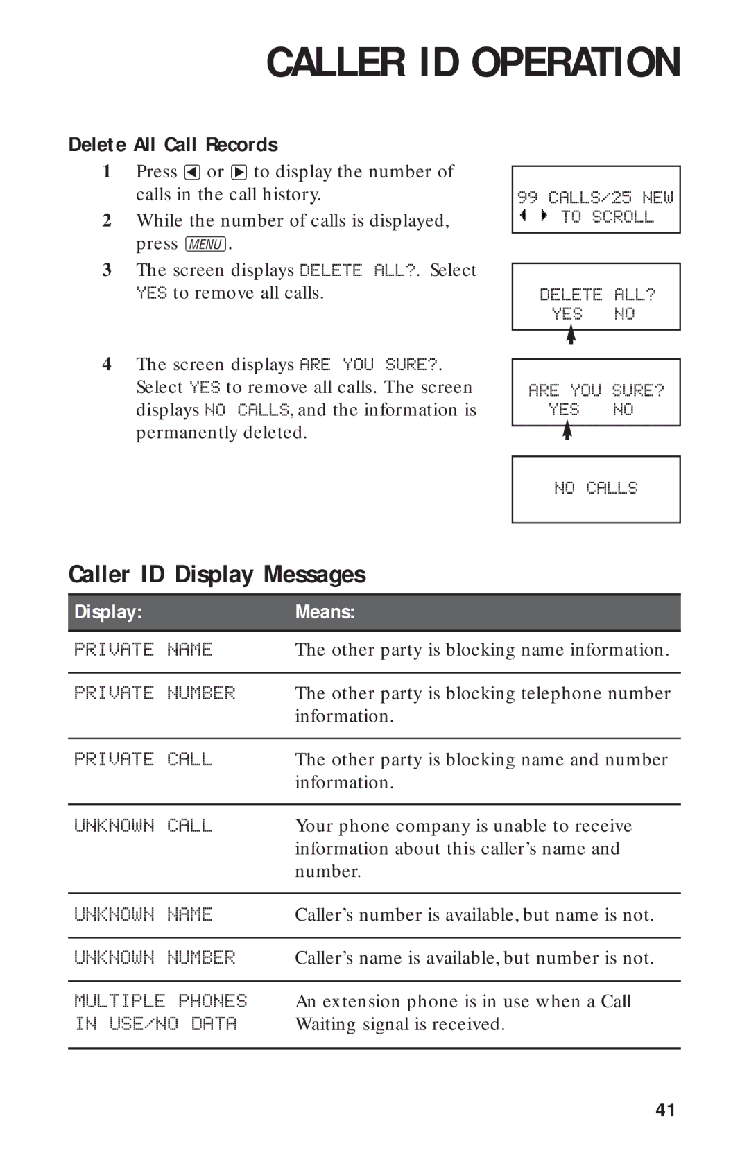 AT&T 900 MHz user manual Caller ID Display Messages, Delete All Call Records 