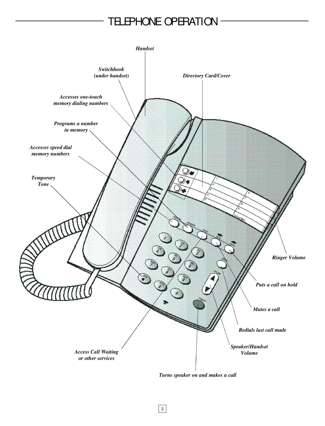 AT&T 906 user manual Telephone Operation 