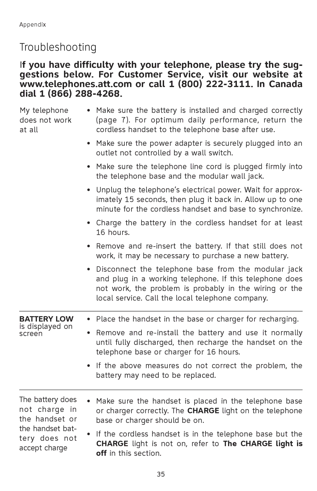 AT&T 91-001105-040-100 user manual Troubleshooting 