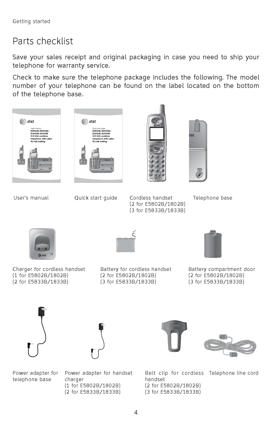 AT&T 91-001105-040-100 user manual Parts checklist 