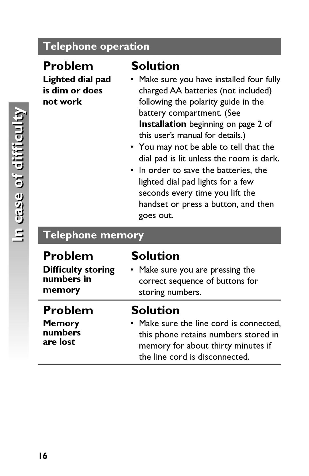 AT&T 915 user manual Problem Solution 