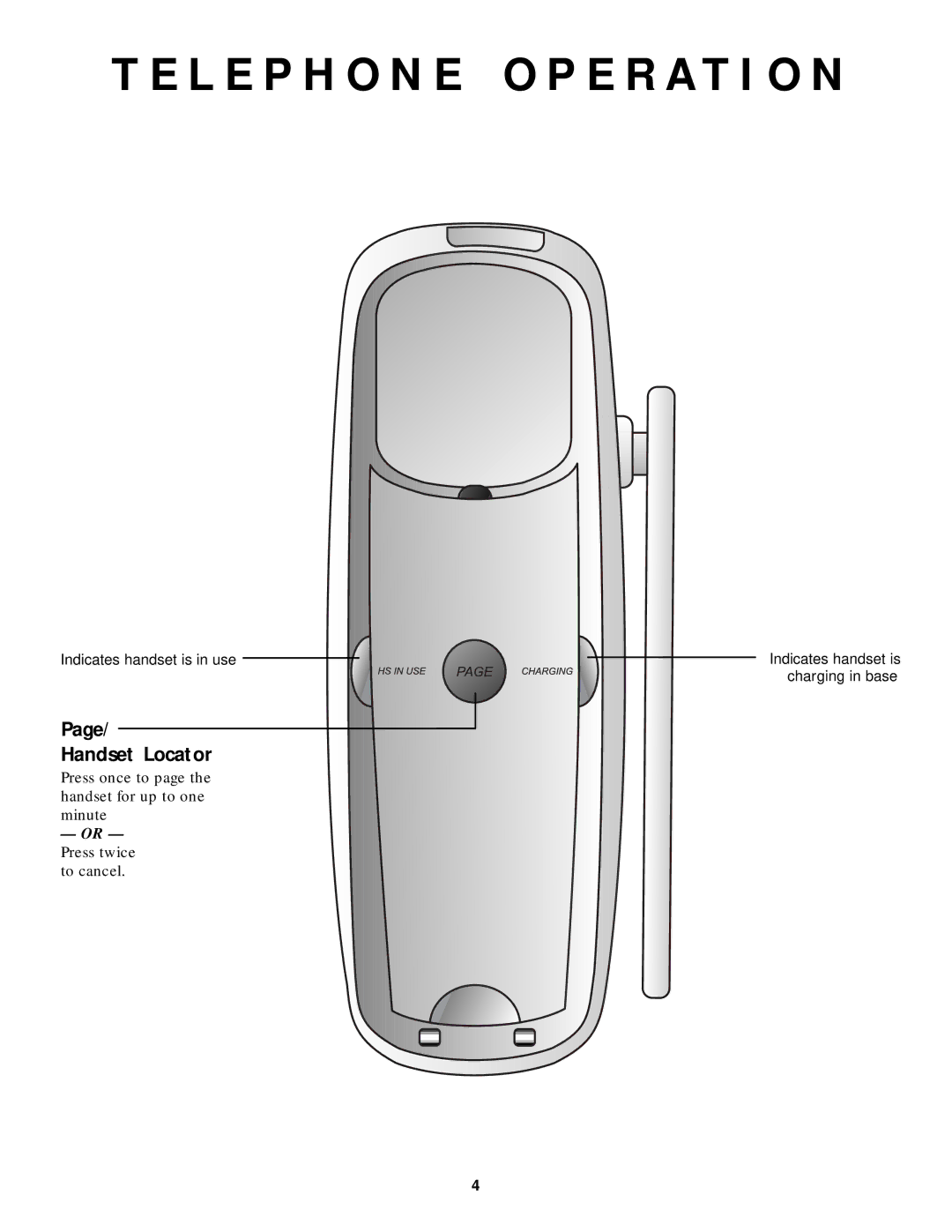 AT&T 9210 user manual Handset Locator 