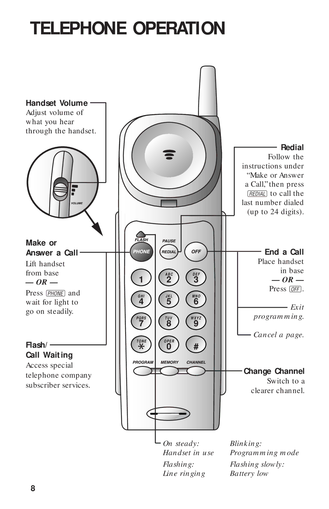 AT&T 9311 user manual Telephone Operation 