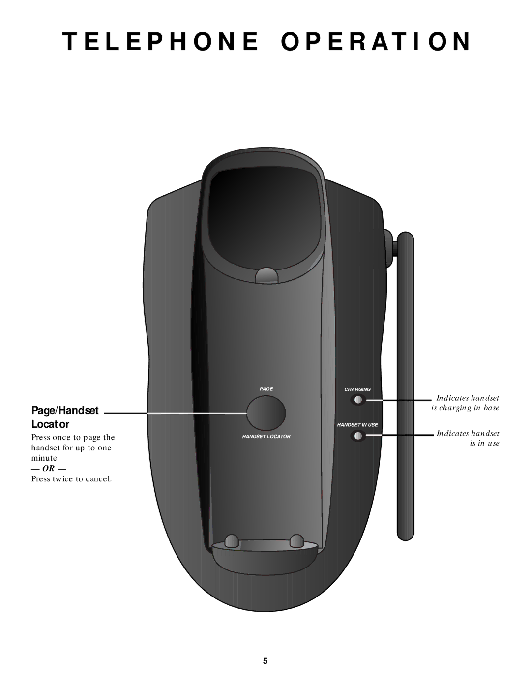 AT&T 9320/8220 user manual Page/Handset Locator 