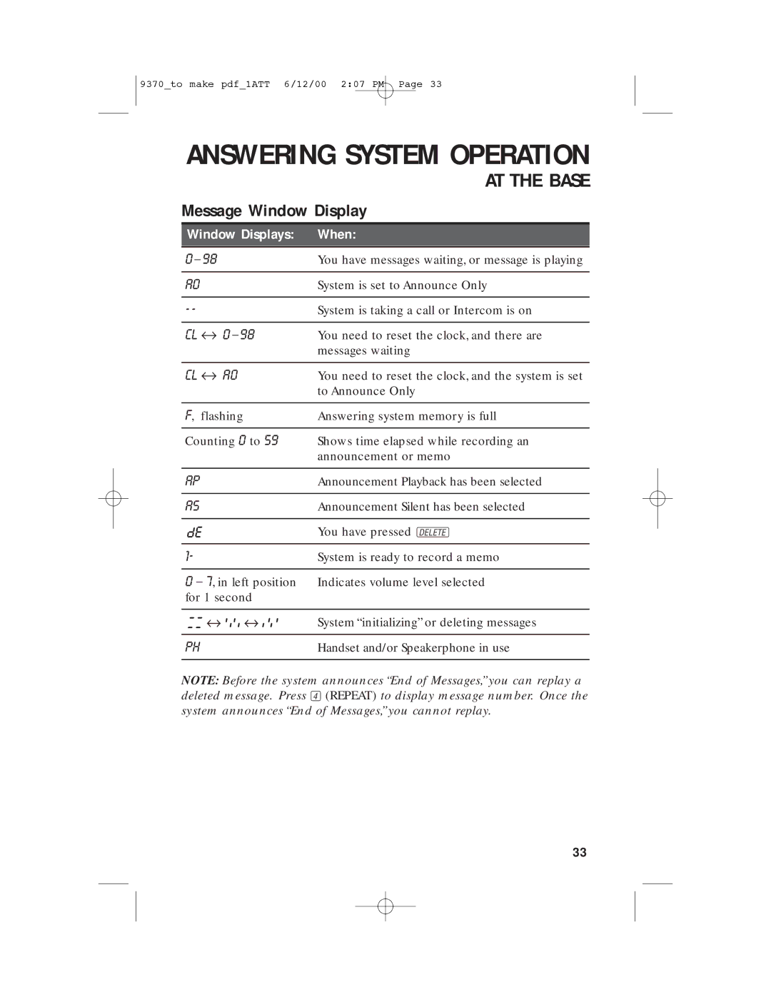 AT&T 9370 user manual Message Window Display, Cl ↔ Ao 