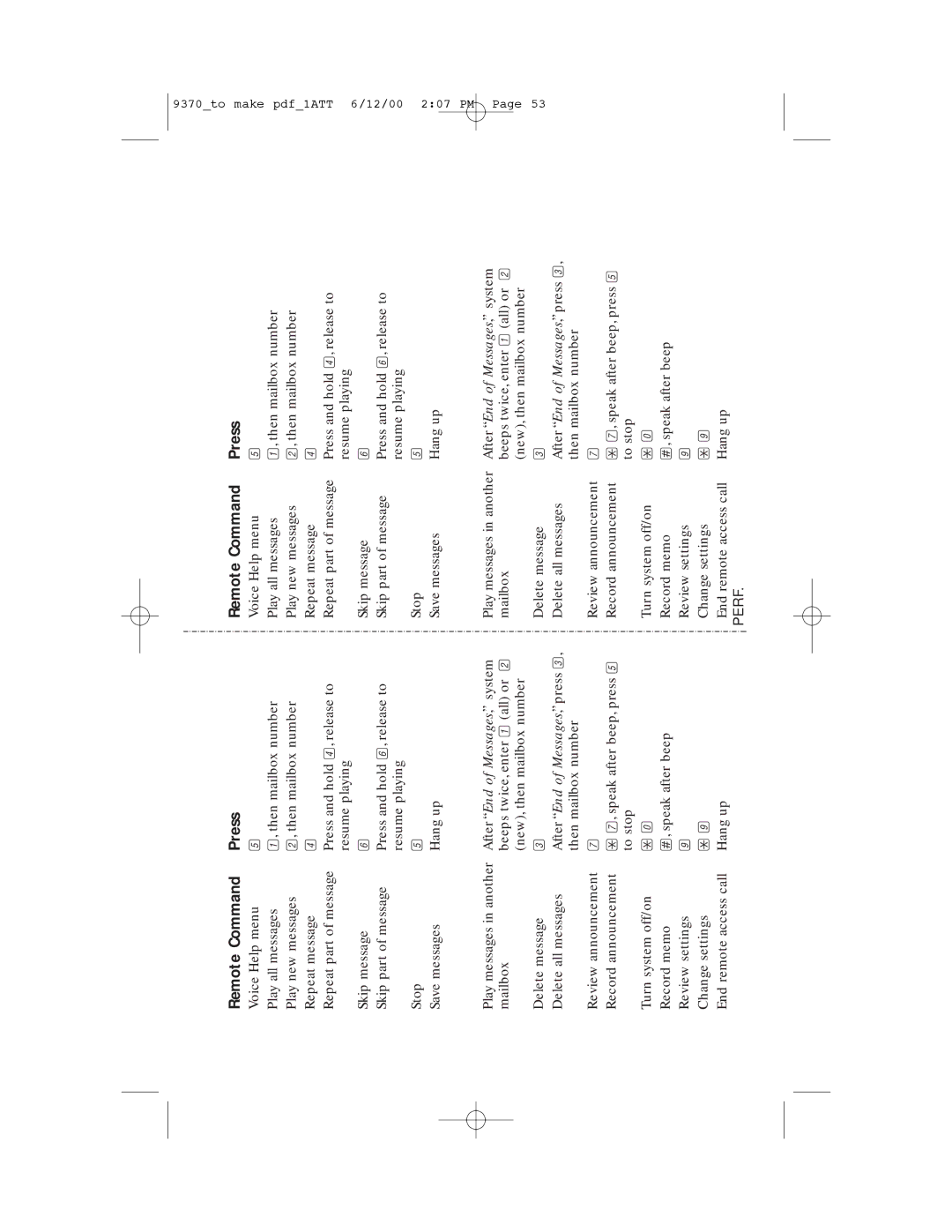 AT&T 9370 user manual Remote Command Press 