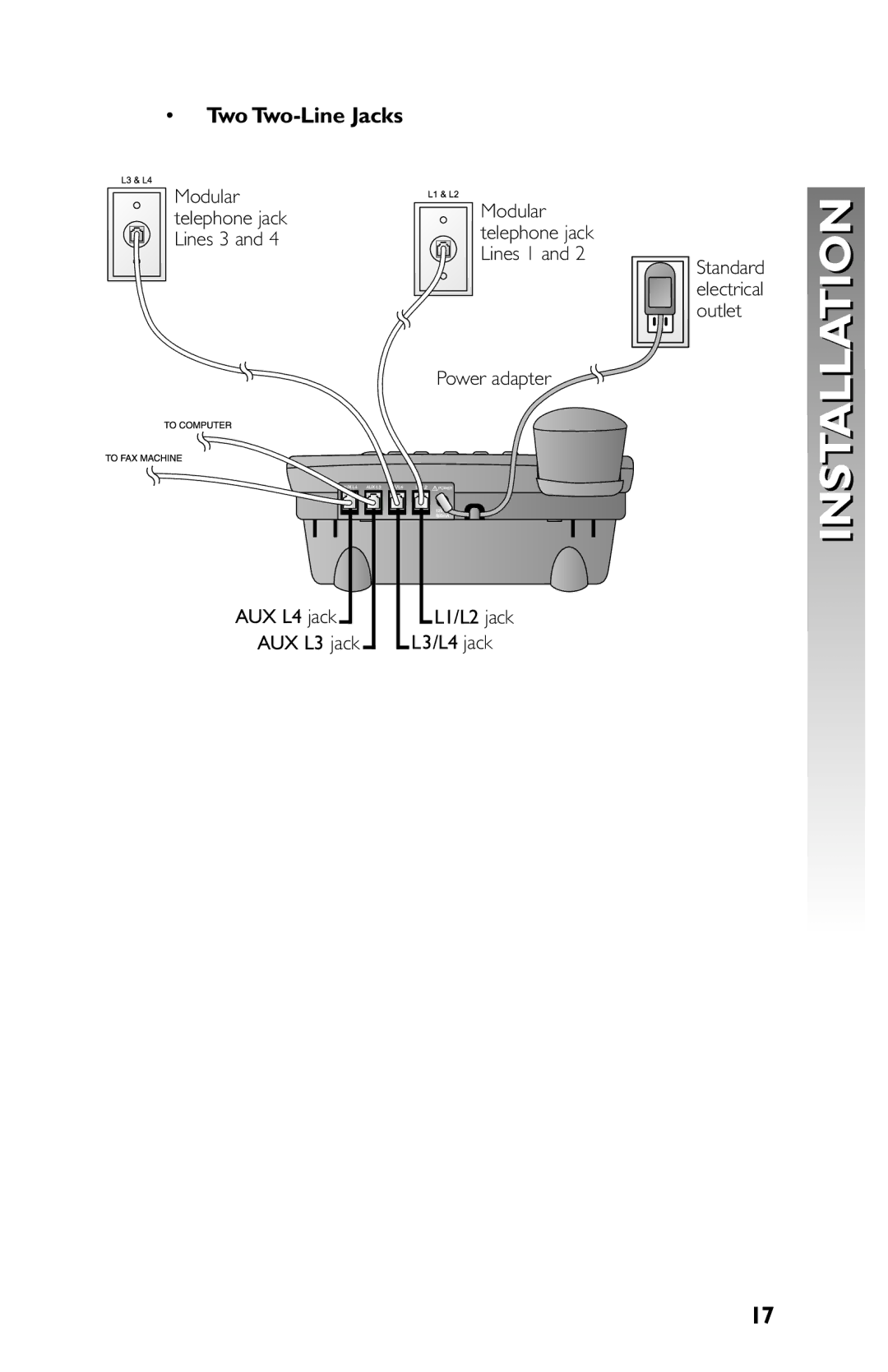 AT&T 945 user manual Standard electrical outlet AUX L4 jack AUX L3 jack 