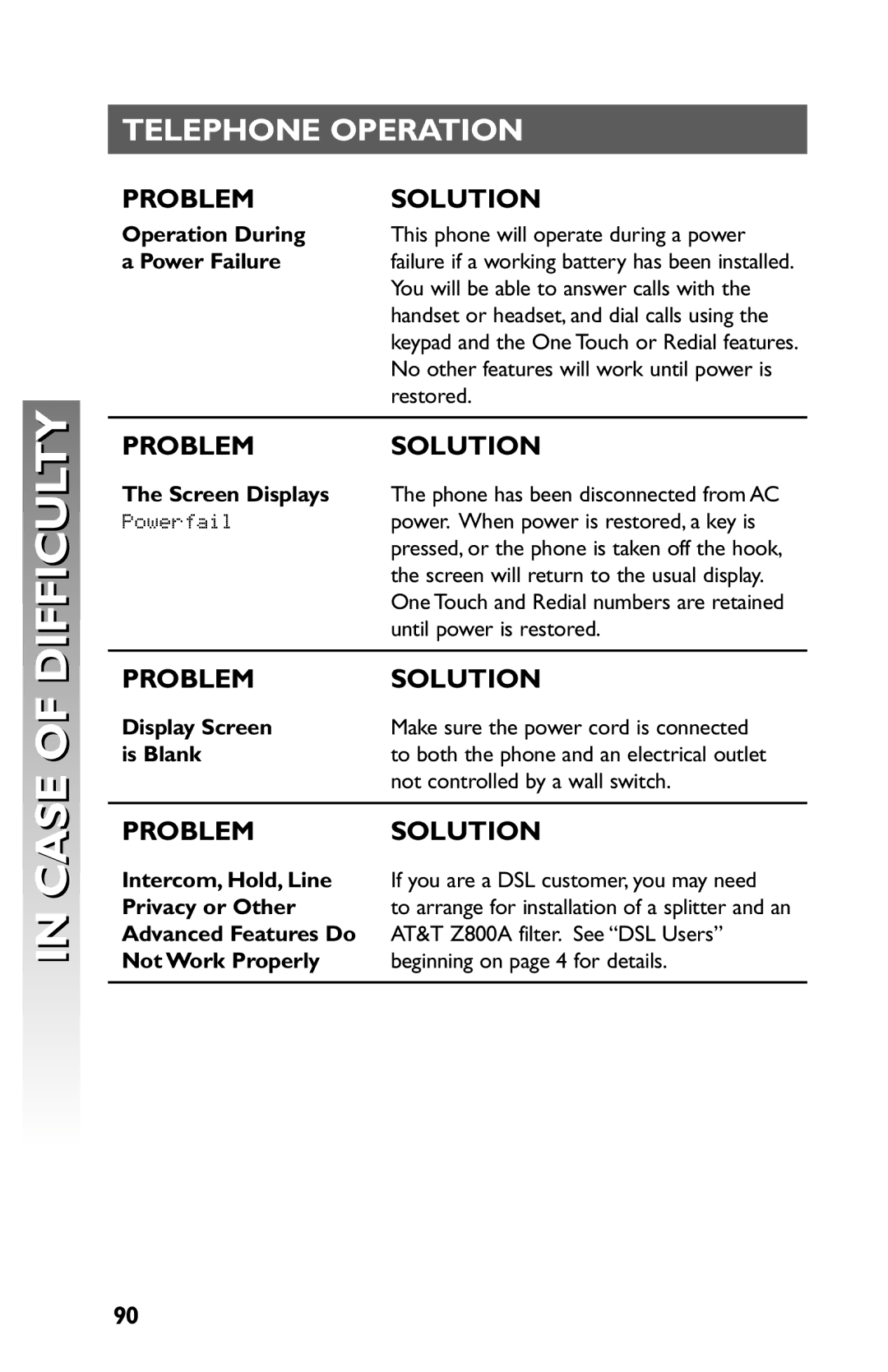 AT&T 945 user manual Operation During, Power Failure, Screen Displays, Display Screen, Is Blank 