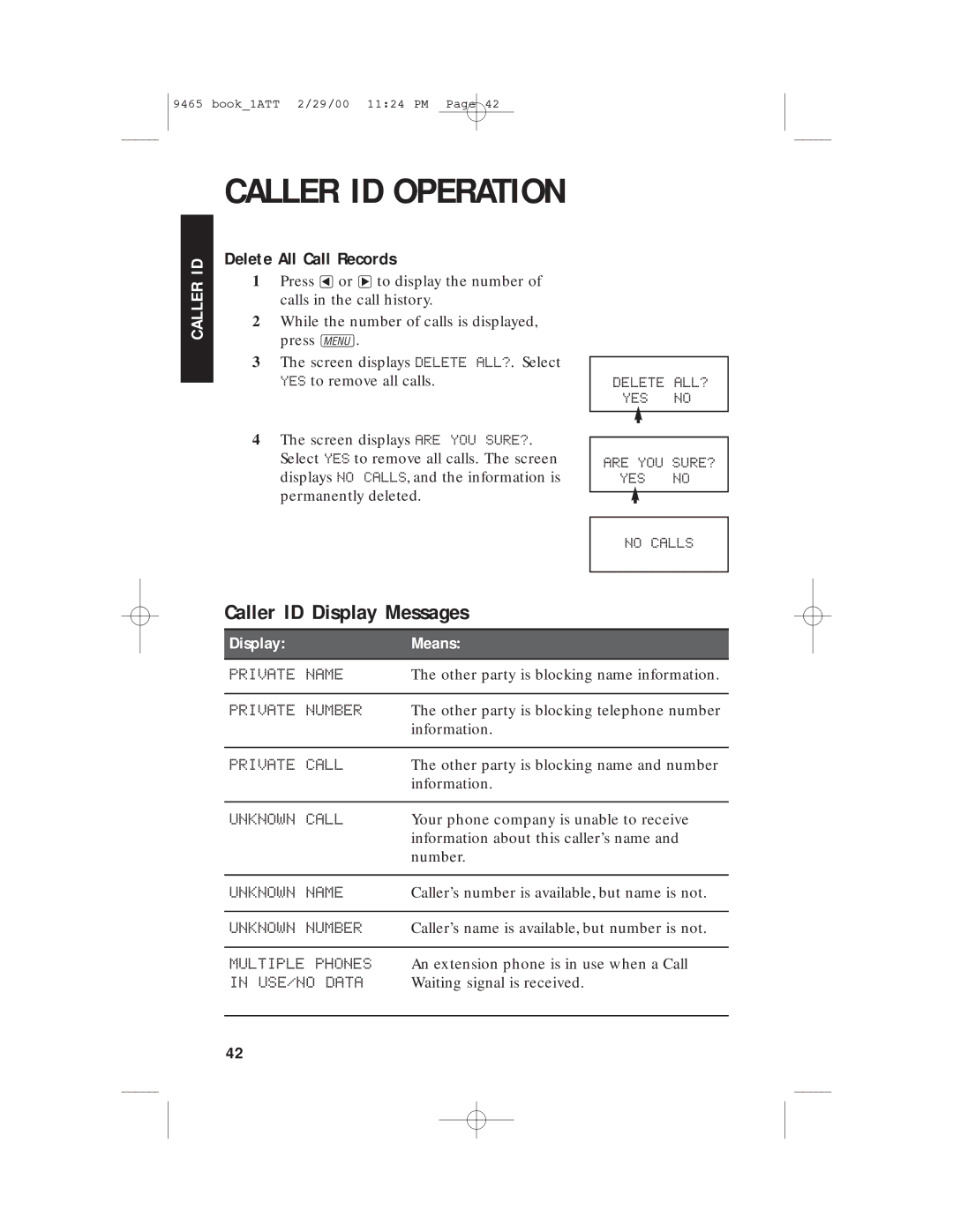 AT&T 9465 manual Caller ID Display Messages, Delete All Call Records 