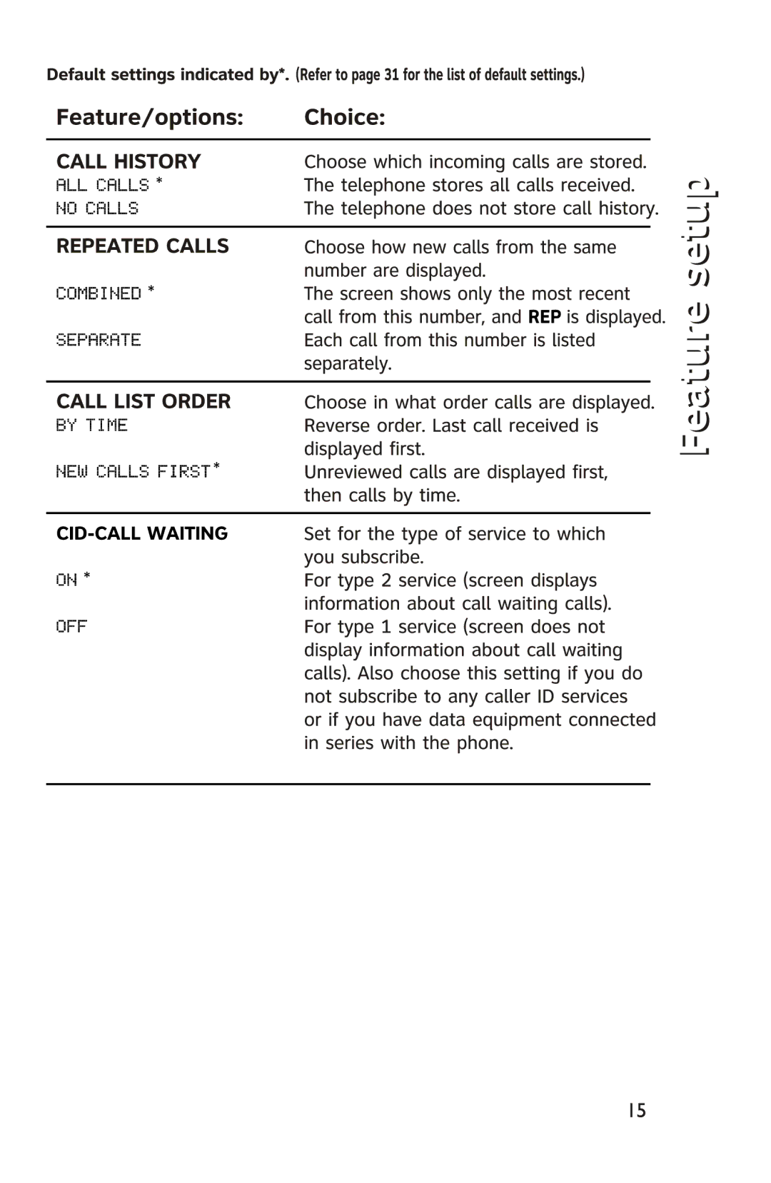 AT&T 950 manual 