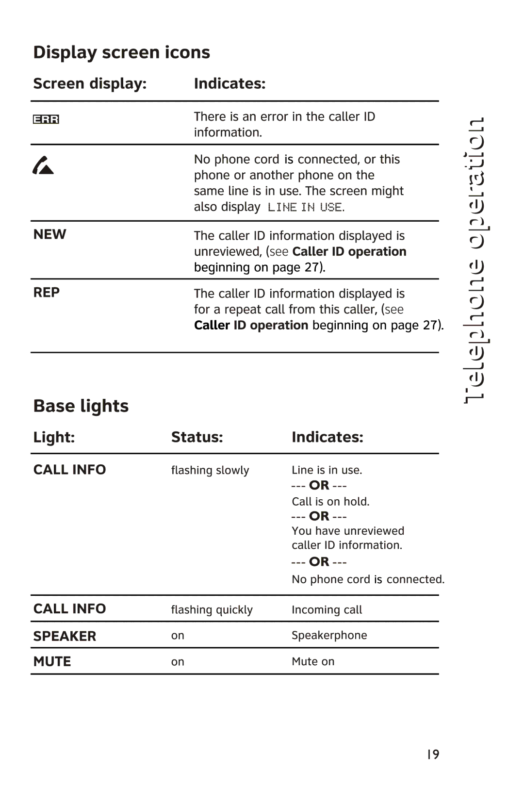 AT&T 950 manual 