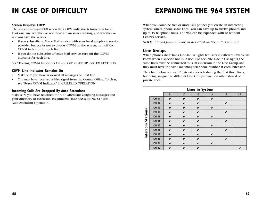 AT&T 964 Line Groups, Screen Displays Covm, Covm Line Indicator Remains On, Incoming Calls Are Dropped By Auto-Attendant 