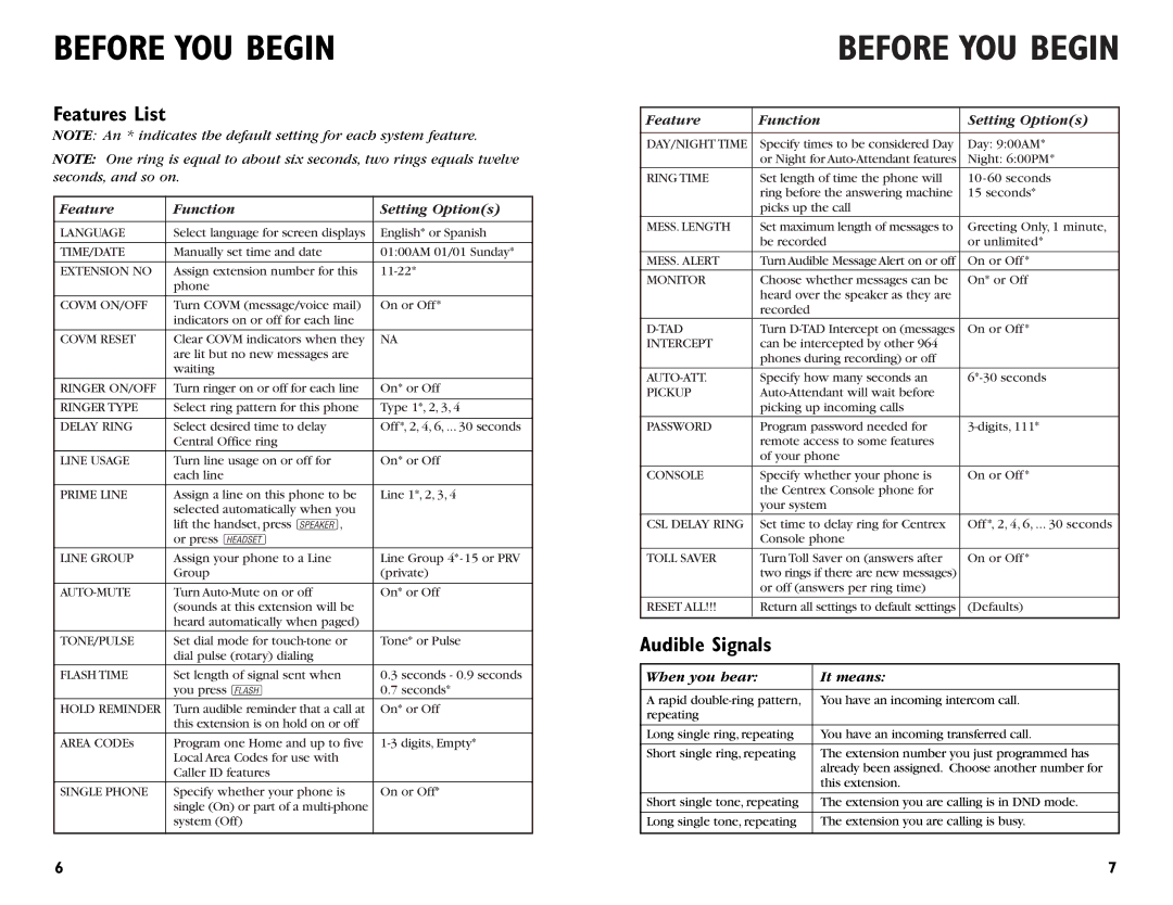 AT&T 964 user manual Features List, Audible Signals 