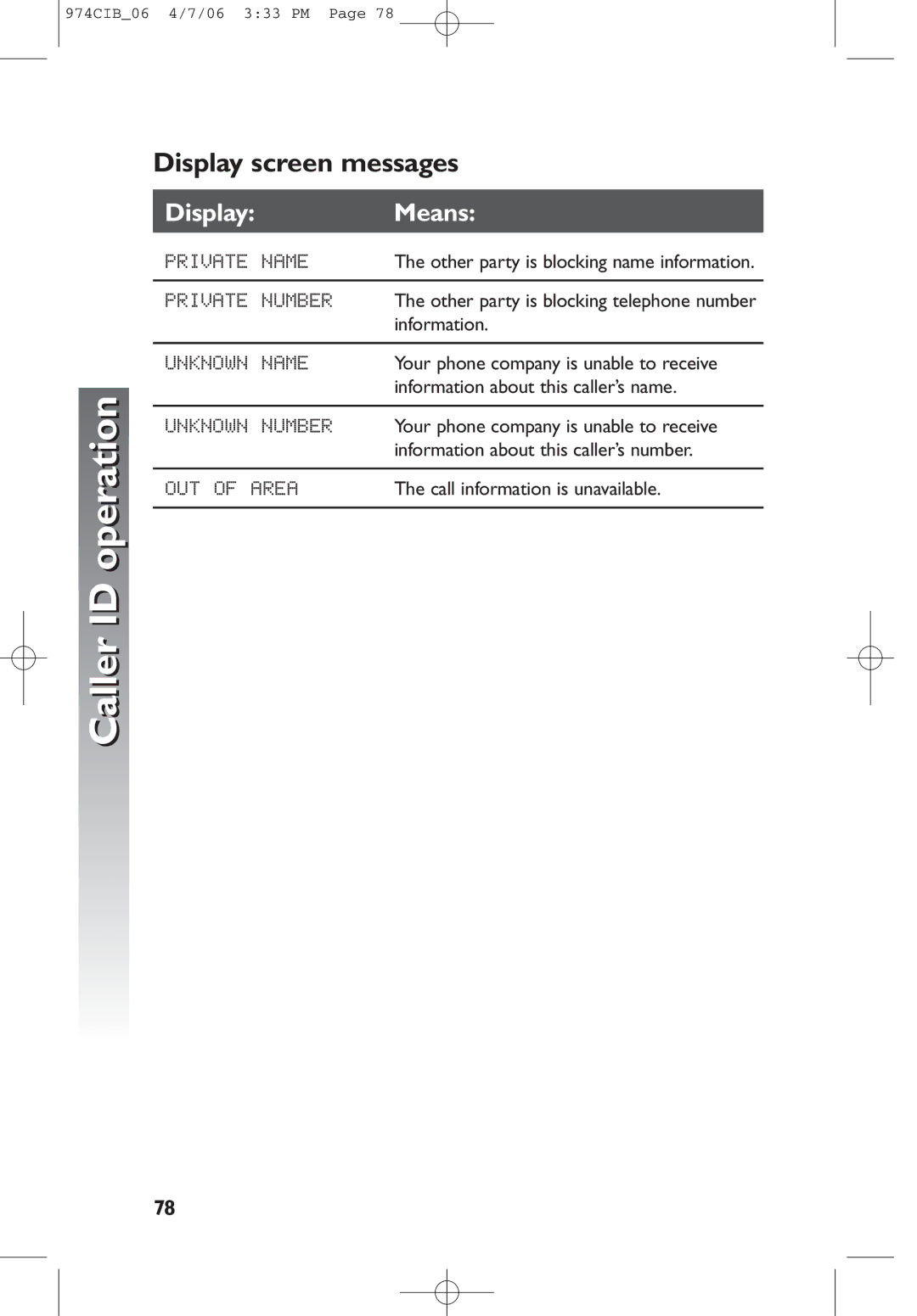 AT&T 974 user manual Display screen messages 