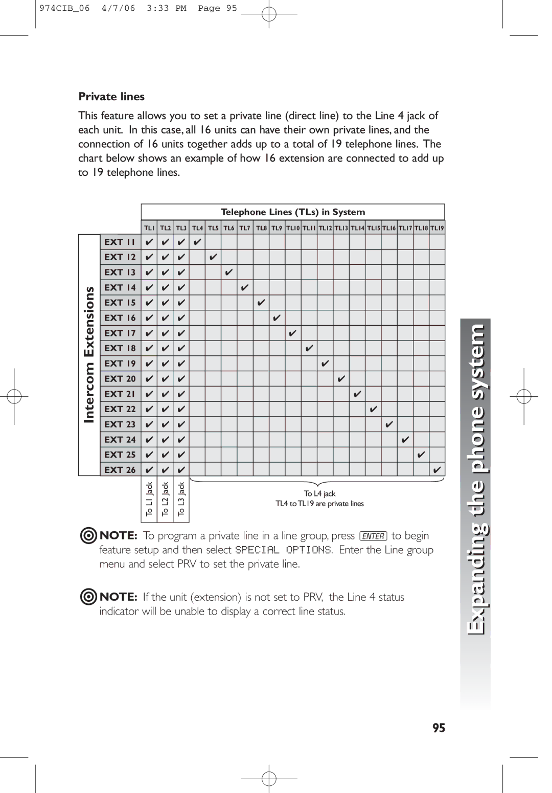 AT&T 974 user manual Private lines, Telephone Lines TLs in System 