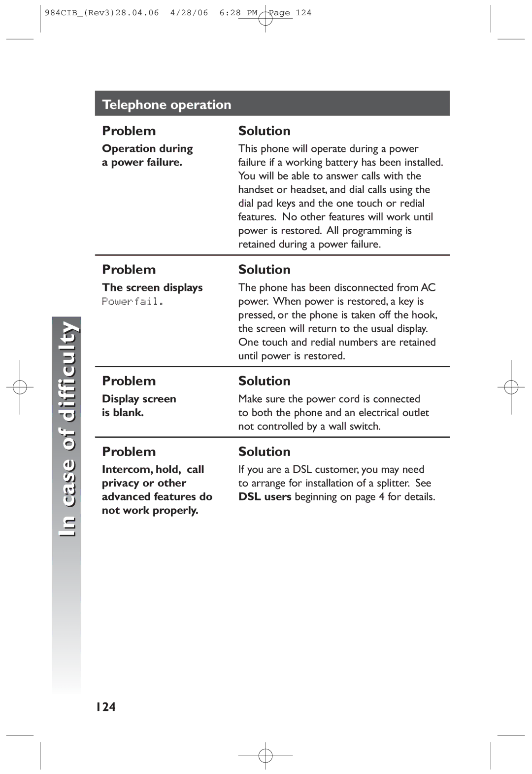 AT&T 984 user manual 124 