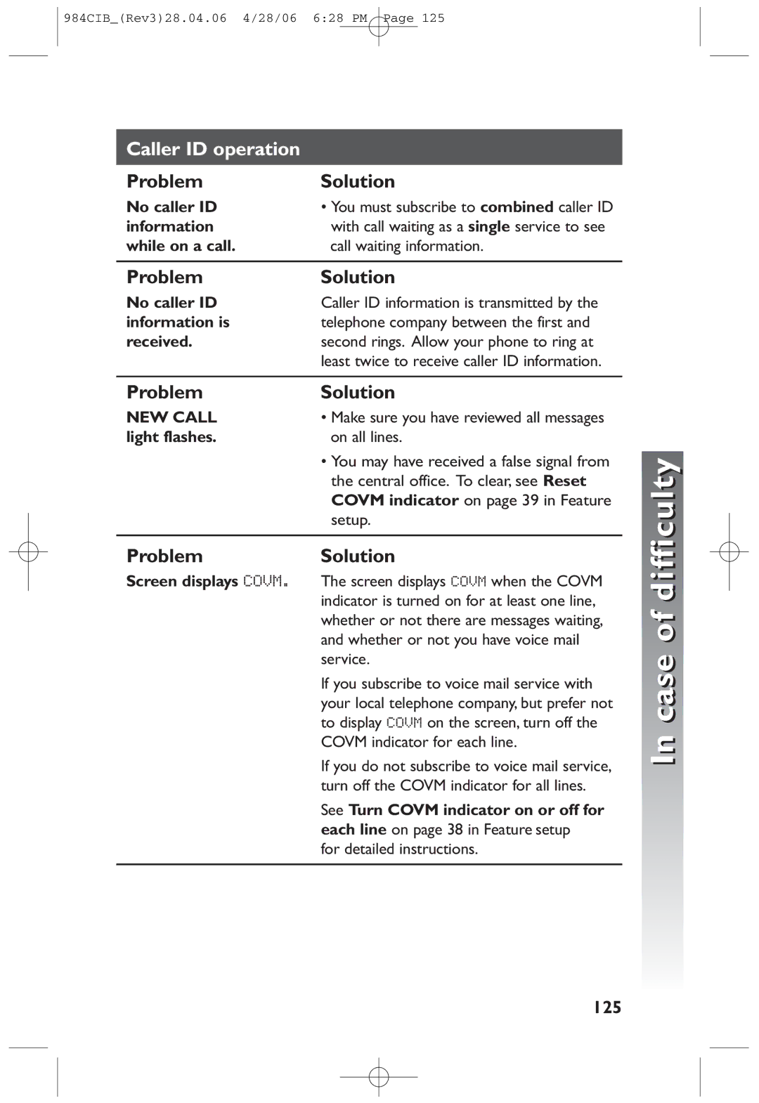 AT&T 984 user manual 125 