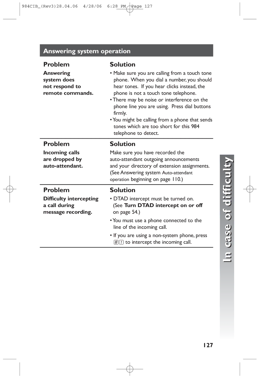 AT&T 984 user manual 127 