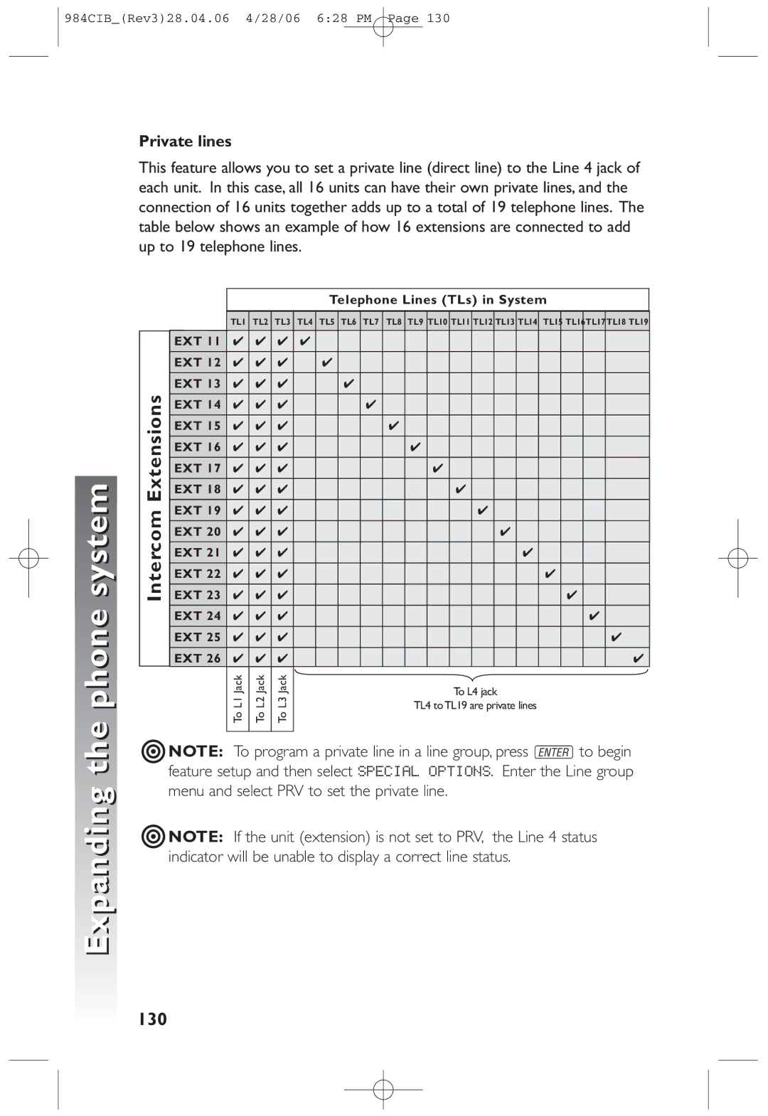 AT&T 984 user manual 130, Private lines 