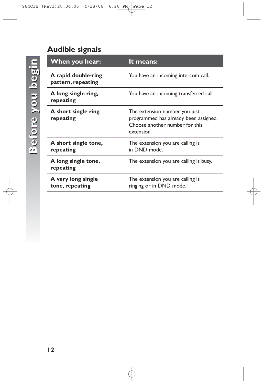 AT&T 984 user manual Audible signals, Choose another number for this, Extension 