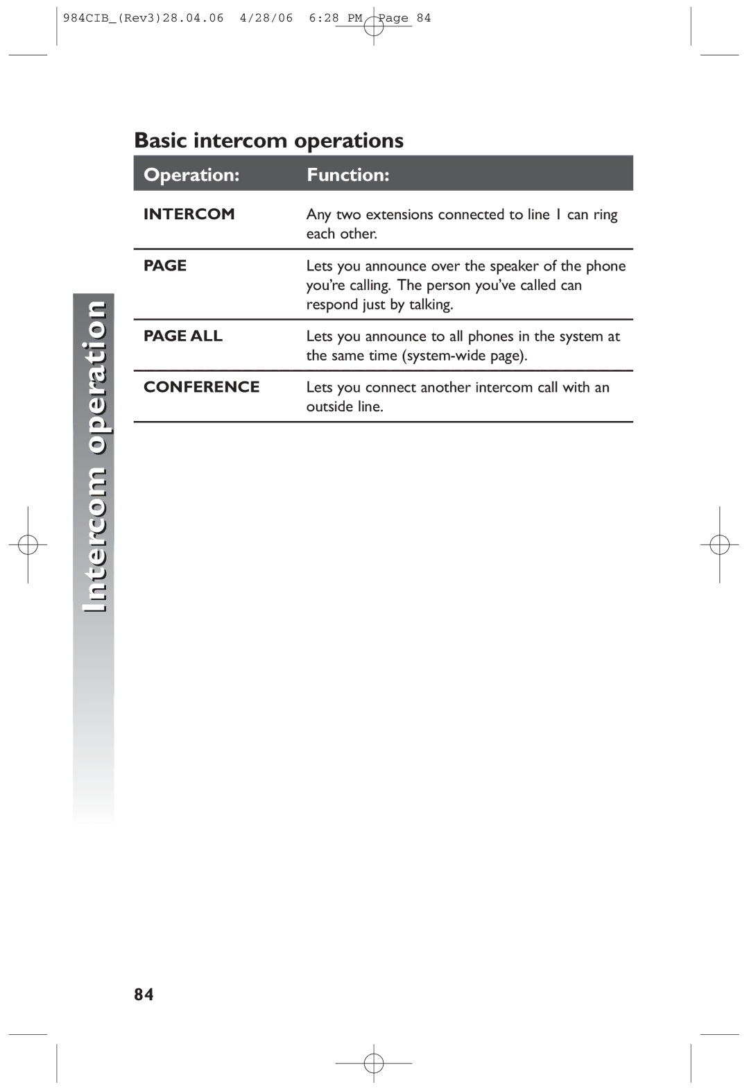 AT&T 984 user manual Basic intercom operations 