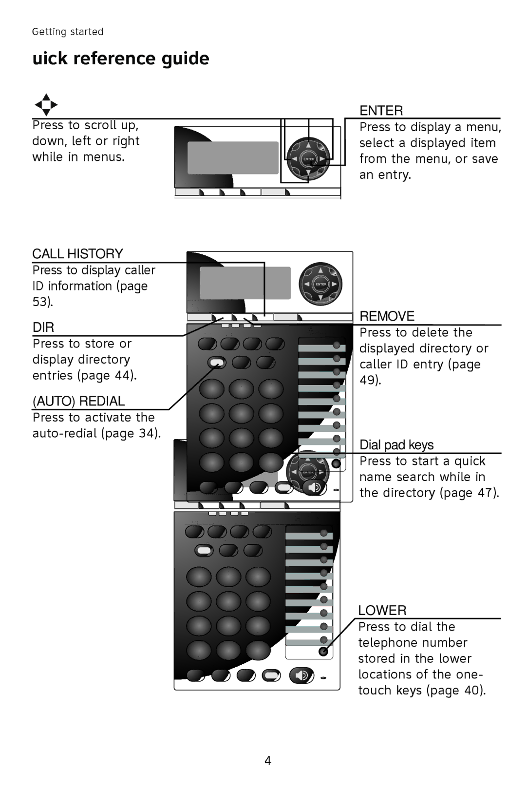 AT&T 993 2-Line user manual Quick reference guide, Call History Press to display caller ID information, Dial pad keys 