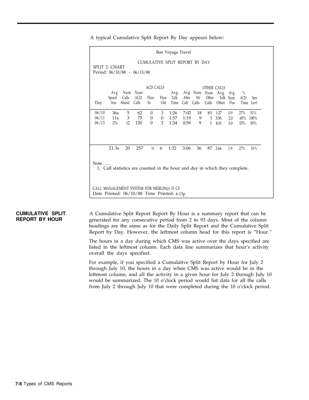 AT&T 999-501-149 system manual Cumulative Split Report by Hour, Typical Cumulative Split Report By Day appears below 