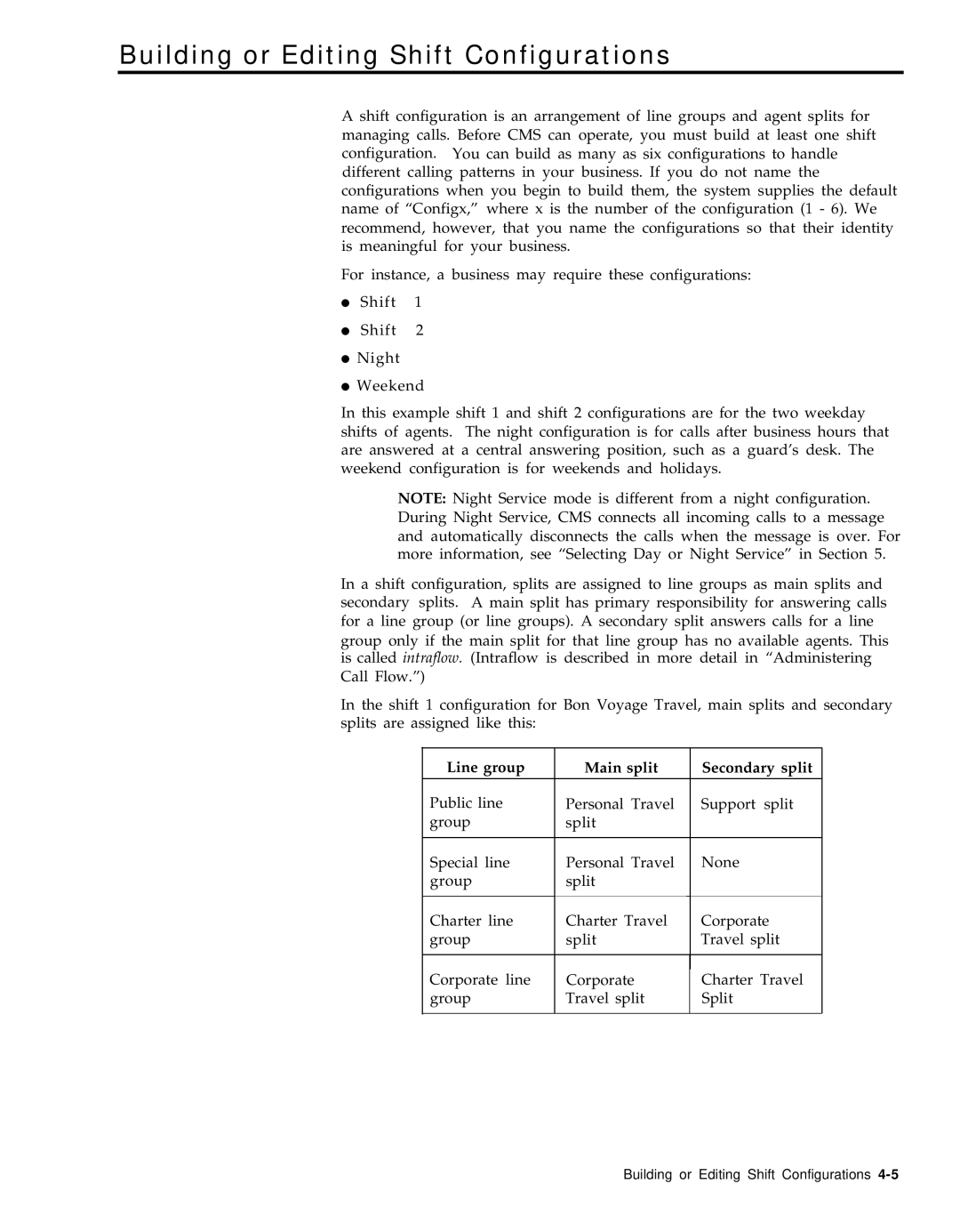 AT&T 999-501-149 system manual Building or Editing Shift Configurations, Line group Main split Secondary split 