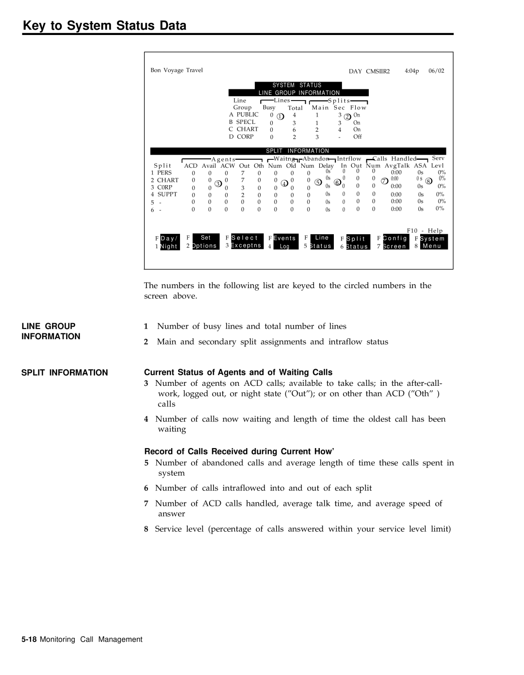 AT&T 999-501-149 system manual Key to System Status Data, Line Group Information Split Information 