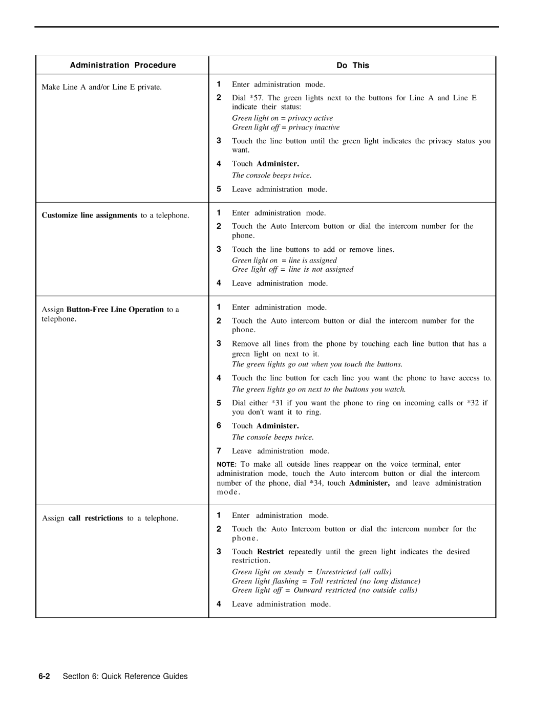 AT&T 999-507-144 system manual Customize line assignments to a telephone 