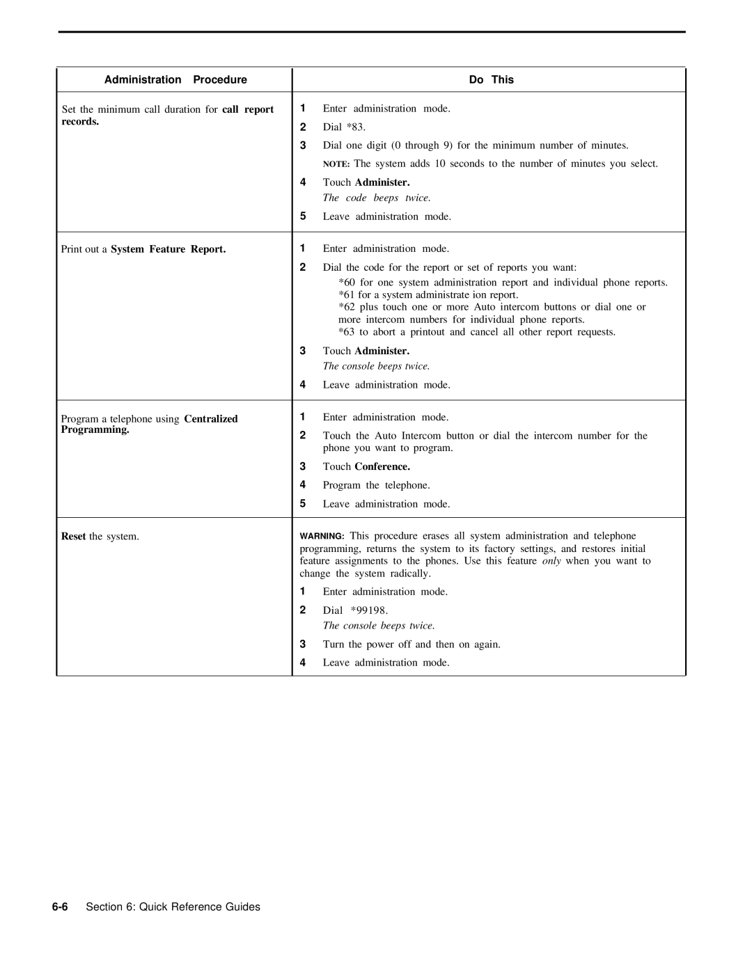 AT&T 999-507-144 system manual Records 