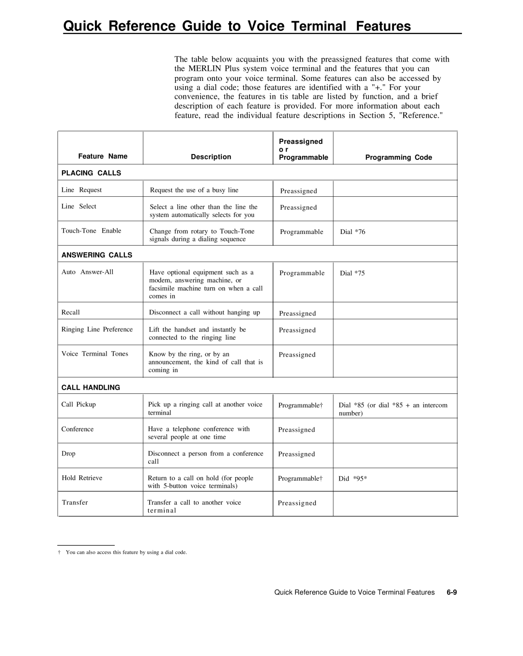 AT&T 999-507-144 system manual Quick Reference Guide to Voice Terminal Features, Placing Calls 