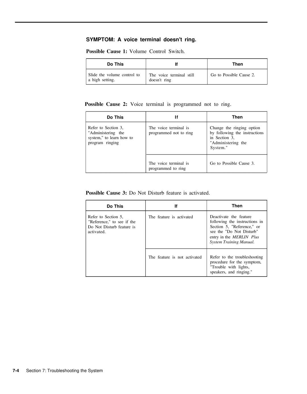 AT&T 999-507-144 system manual Symptom a voice terminal doesnt ring, Possible Cause 1 Volume Control Switch 